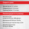 Резчик швов по свежему бетону HODMAN B150H Light Cut (Honda GX160, 5.5 л.с.)
